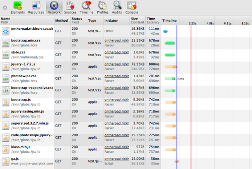 loading seperate css and js assets